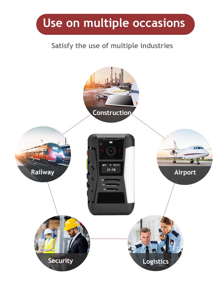 4G Body Camera for Smart City Management