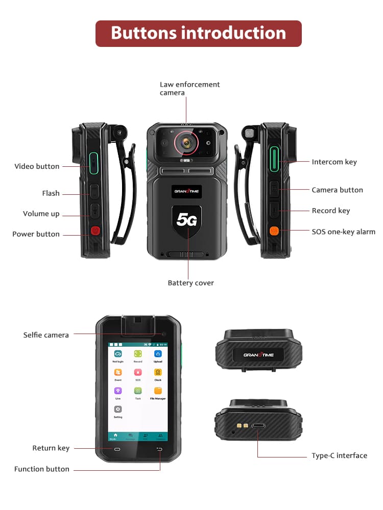 5G Body Worn Video for Wireless Communication